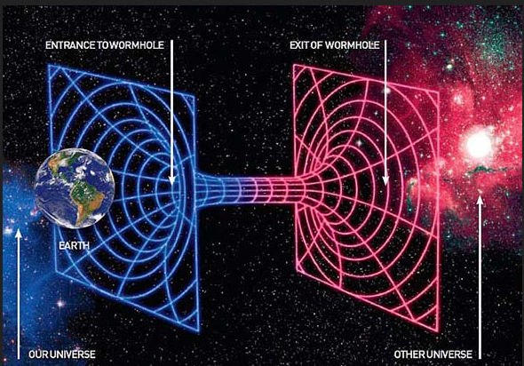 umpqua-shooting-wormhole-roen-einstein-brifdge(1)