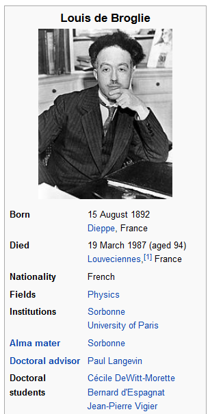 louis code paris france