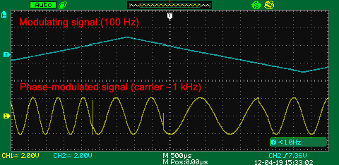 radio Phase _modulation _en