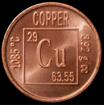 copper+symbol++good